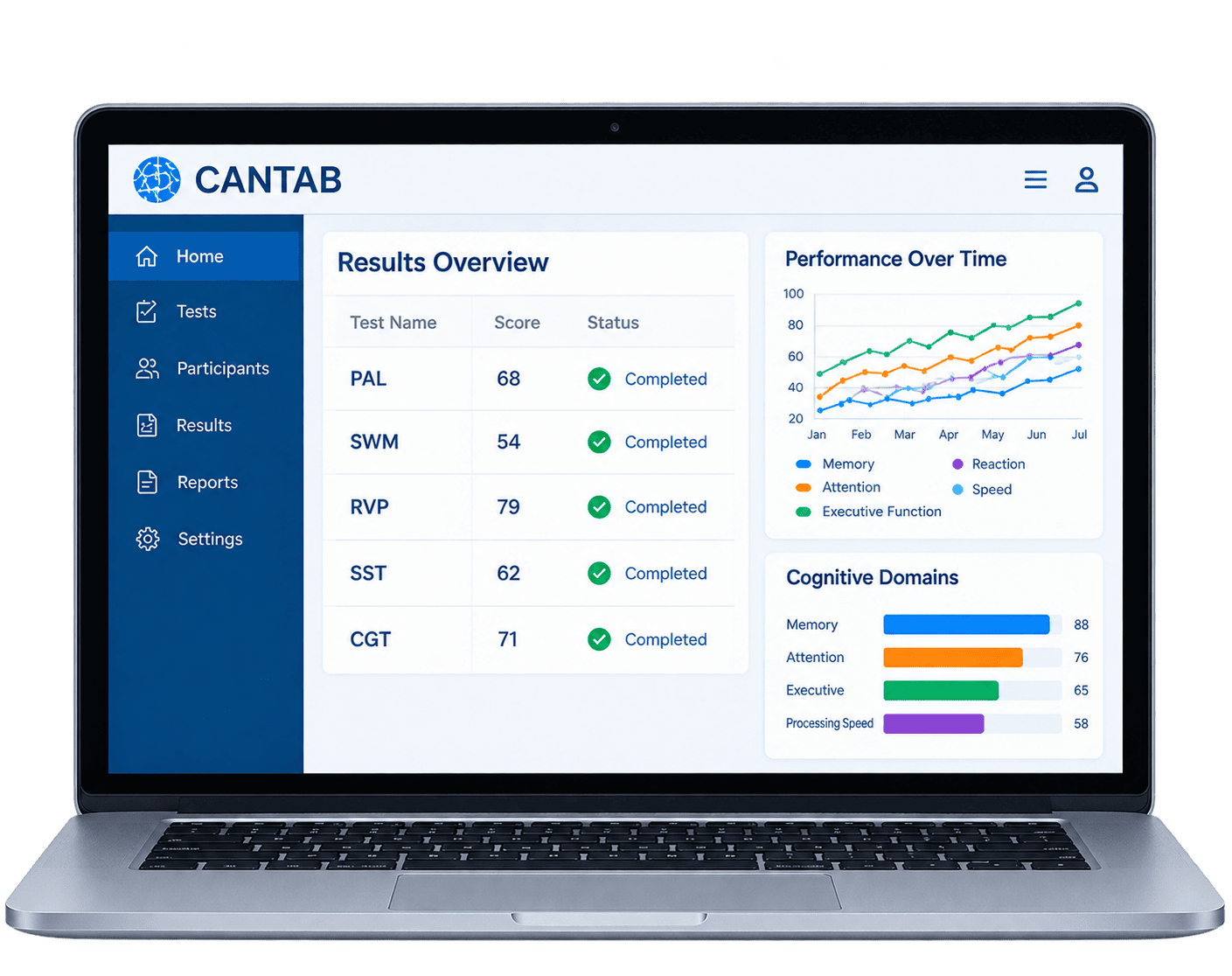 CANTAB-LAPTOP