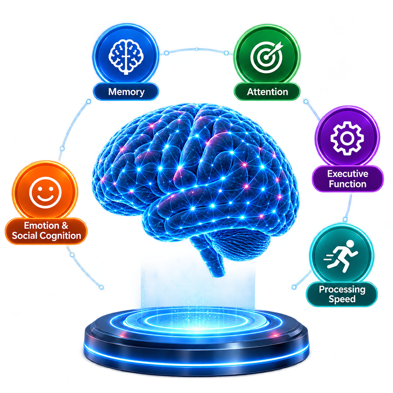 BRAIN